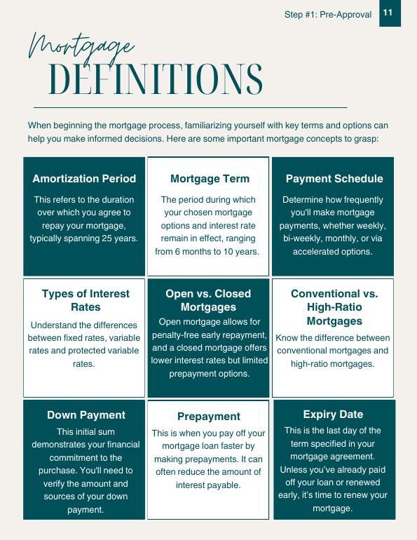 Page 11 of the guide